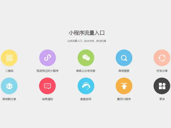 微信小程序的流量入口有哪些？