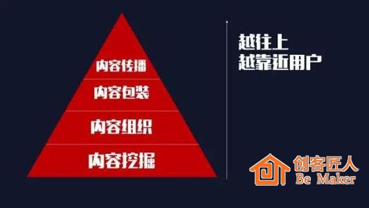 抓住用戶痛點(diǎn)，產(chǎn)生共鳴