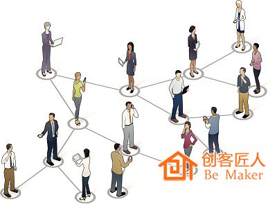 小程序根植微信，用戶樂于使用微信解決問題