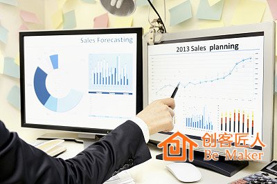 降低企業(yè)成本，提高用戶引流