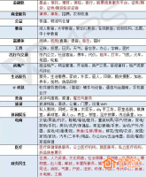 小程序過不了審怎么辦？